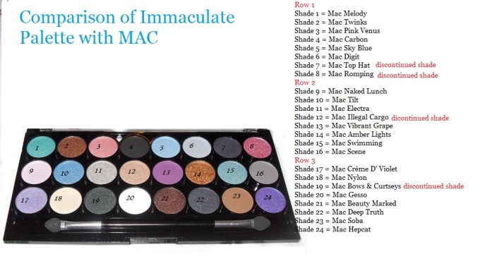 Immaculate shades