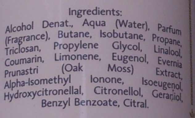 Ingredients of Body Spray