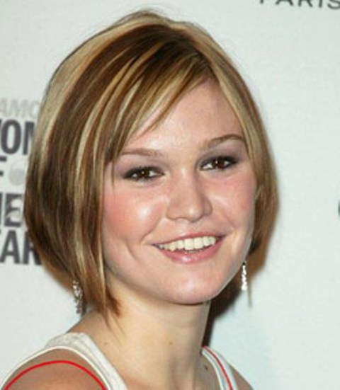 Best Haircuts for Round Faces