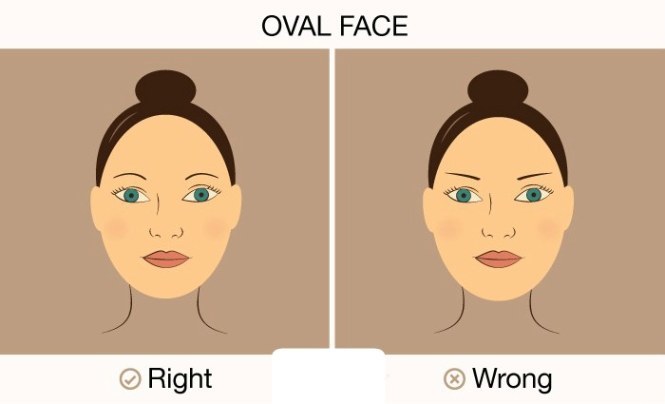 Ideal Eyebrow Shapes for Oval and Round Face