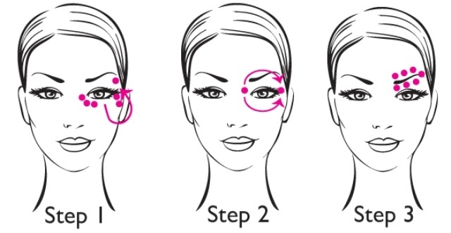 how to use eye creams