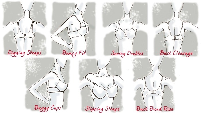 Find Your Correct Bra Size with Easy Steps3
