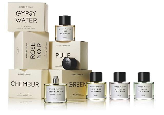 Punt Lam uitgehongerd Top 6 Niche Perfume Brands You Should Know