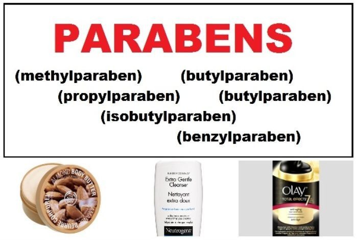 All You Need to Know About Parabens, Their Alternatives and List of Paraben-Free Brands in India3