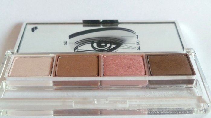 Clinique Pink Chocolate All About Shadow Quad Review
