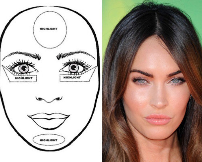 How to Highlight Your Face Shape Like A Pro2