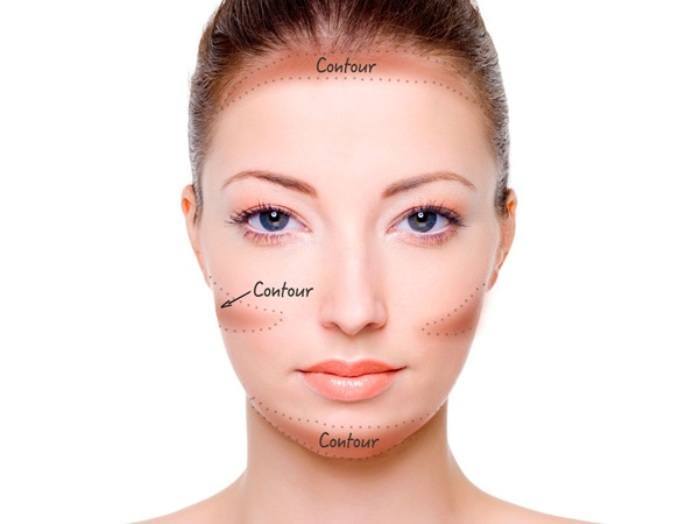 Step-by-Step Guide to Contour According to Your Face Shape