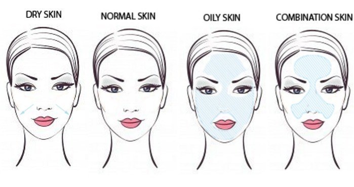 Facial Dos and Don’ts for Effective Results2