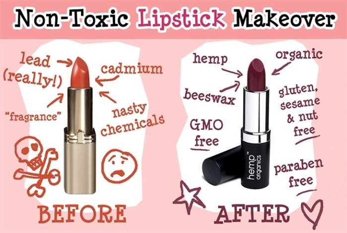 lipstick ingredients list