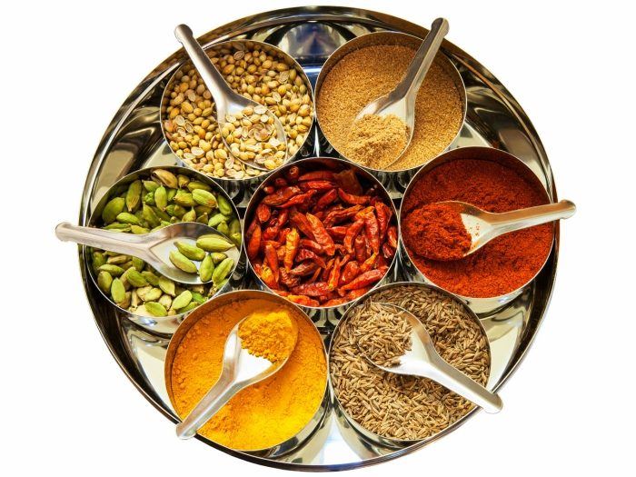 indian spices for weight loss