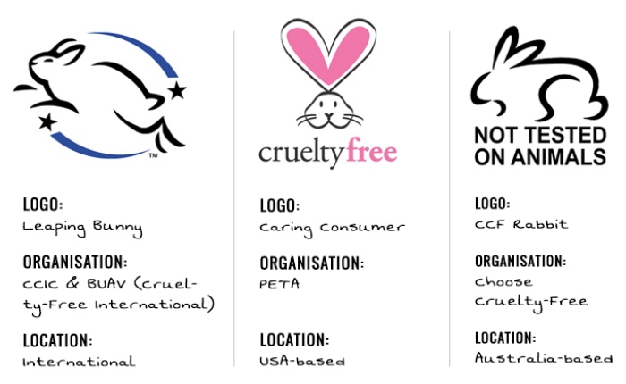 the-truth-about-cruelty-free-cosmetics-4