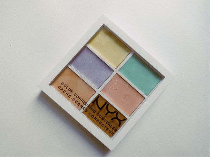 NYX Color Correcting Palette Review