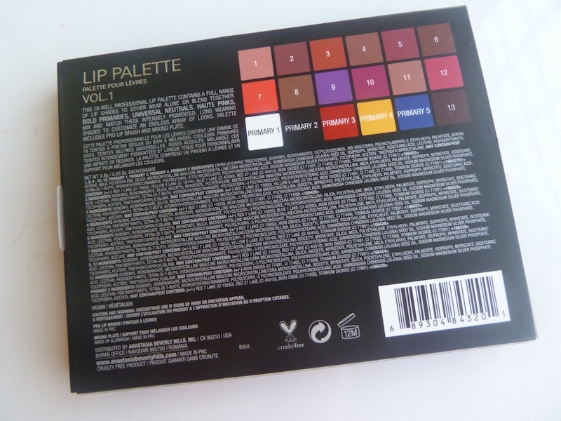 Anastasia Beverly Hills Lip Palette ingredients