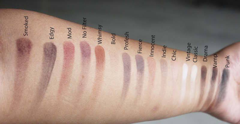 Tarte Tarteist Pro Amazonian Clay Palette swatches on hand with names