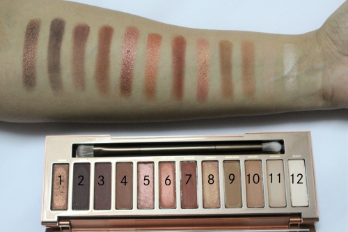 Urban Decay Naked Heat Eyeshadow Palette Review Swatch