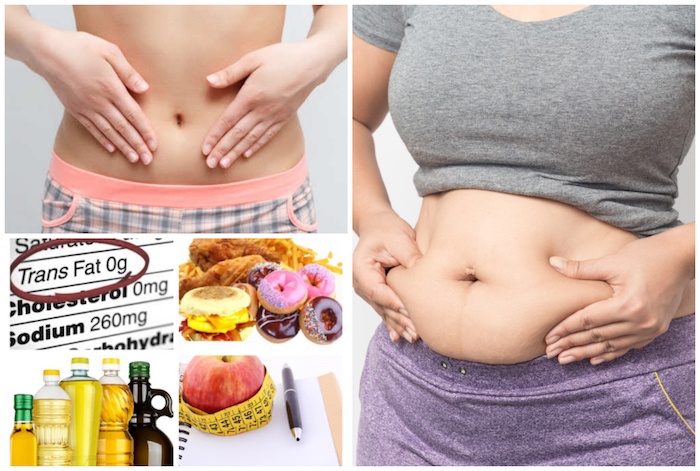 Alarming Reasons Why your Waistline is Increasing